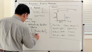 Parabolic equations: Explicit methods