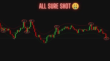 MT4 100% accuracy binary option indicator download for free