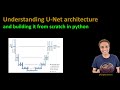 219 - Understanding U-Net architecture and building it from scratch