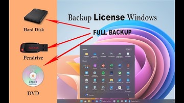 How to Backup Windows 11 & Restore with  All Installed Software without Losing |Save Genuine Windows