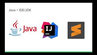 Celebrity FTC Java Lesson 1 Profile