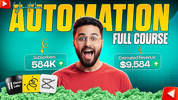 YouTube Automation Full Course | Complete GUIDE to YouTube Automation
