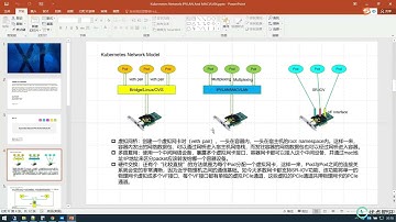 优点知识Kubernetes网络进阶训练营第4期3期20231【微：happy7232】