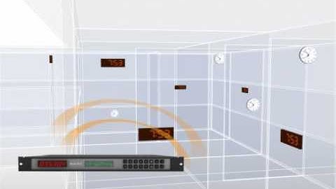 What is a Synchronized Clock System?