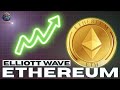 Etherium ¿Posible rebote de onda 4? Niveles clave a vigilar | Análisis Elliott Wave 