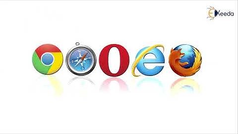 HTML এর ইতিহাস