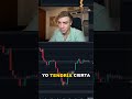 ORO en niveles CLAVE: 4.329 de soporte, 4.463 y 4.207 son las zonas a vigilar hoy