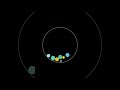Procedural Zen #605: Noise into Peace | Many Jumping Circles ASMR #animation #asmr #bounce #clack
