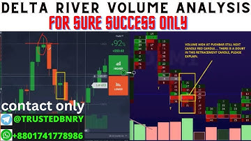 Binary Option Delta River Volume Analysis & Price Action Analysis for Sure Success in any platform