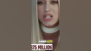Thumbnail of Shania, Katy, Trisha: Music & Millions Compared #shorts