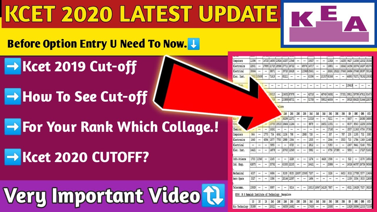 KCET CUTOFF Full detailsKCET 2020 LATEST NEWSKCET 2020 UPDATEKCET LATEST NEWSKCET UPDATE