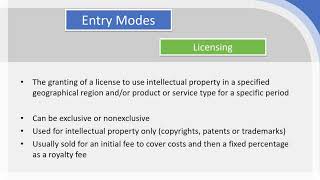 Entry Modes