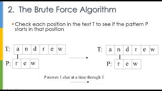Algorithms: String Matching(Searching) Naive String Matching (L1) by Sahil Shah