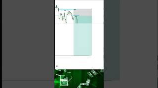 ICT SMC Trade Setup Explained 📈🔥 | Liquidity Sweep to Target Hit ✅ #shorts