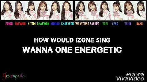 HOW WOULD IZONE PRODUCE 48 SING ENERGETIC WANNA ONE DEBUT BY JESICAPRILA KPOP [LINE DISTRIBUTION]