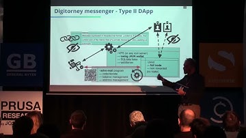 Institute   ZK SNARK LEADING EDGE TECHNOLOGY   WHERE ARE THE LIMITS   Arno Pfefferling