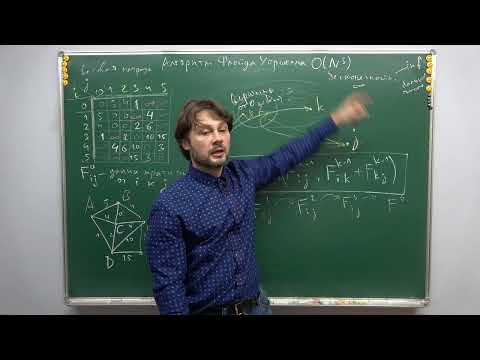 Алгоритмы и структуры данных (С++), лекция №11 (осень)