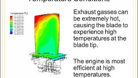 MATE 210 Topic 4 Defects and Strength Part 1
