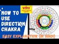       ll how to read and use direction chakra ll shaktichakra vastuvmv dc