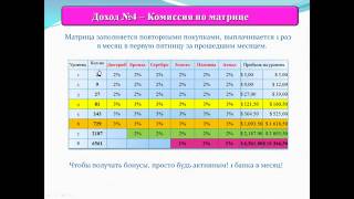 Skinny Body Care - подробное описание компании Skinny Body Care - подробное описание компании