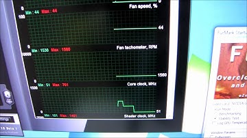 NVIDIA GeForce GTX 580 Temperature Measurement & Comparsion Linus Tech Tips