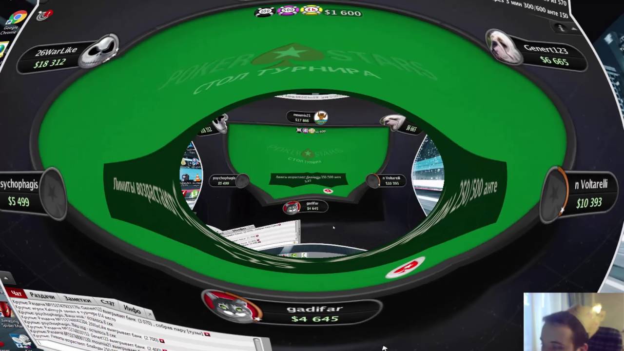 Сыграл турнир 0,55 NLHE 500$ GTD на покер старз. Попал в призы! Краткий обзор.