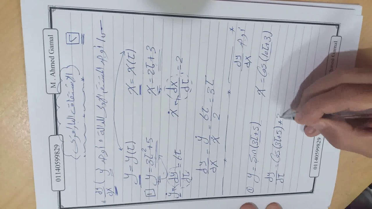 الاشتقاق البارامتري