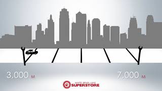 Regular Maintenance | White Bear Lake Superstore | MN