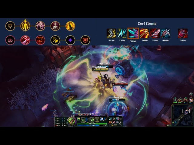 Zeri ARAM Build - LoLalytics Zeri ARAM Build, Runes & Counters Guide