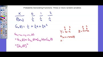 A Level 9231 Further Probability and Statistics Topic 5 Probability generating functions 6