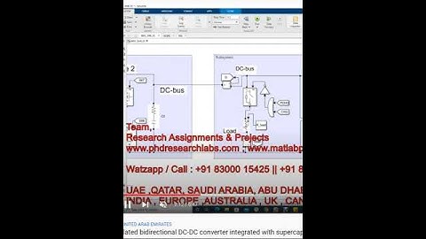 Isolated bidirectional DC-DC converter integrated with supercapacitor - IBDC - Simulink model