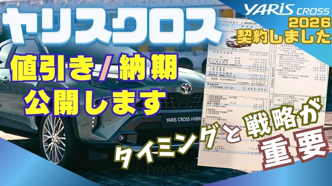 I Contracted a New Car! Yaris Cross Z Adventure: Discounts and