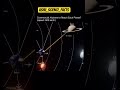 If a commercial airplane traveled at 900 km/h #explain #everything #time #facts #education #learning