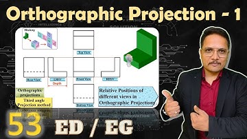 1 Orthographic Projection (Basics, Drawing Process & Solved Example) Explained