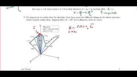 Limits of Vector Valued Functions Intro