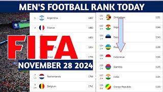 Latest! FIFA football rankings as of November 28, 2024