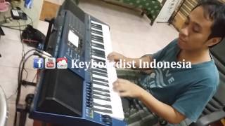 Tutorial solo piano \