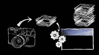 Deep Bilateral Learning for Real-Time Image Enhancement Deep Bilateral Learning for Real-Time Image Enhancement