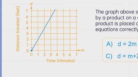 SAT Math Tips & Tricks 2021: How to Fast Crack Scatter Plot Questions in SAT Tests P.2