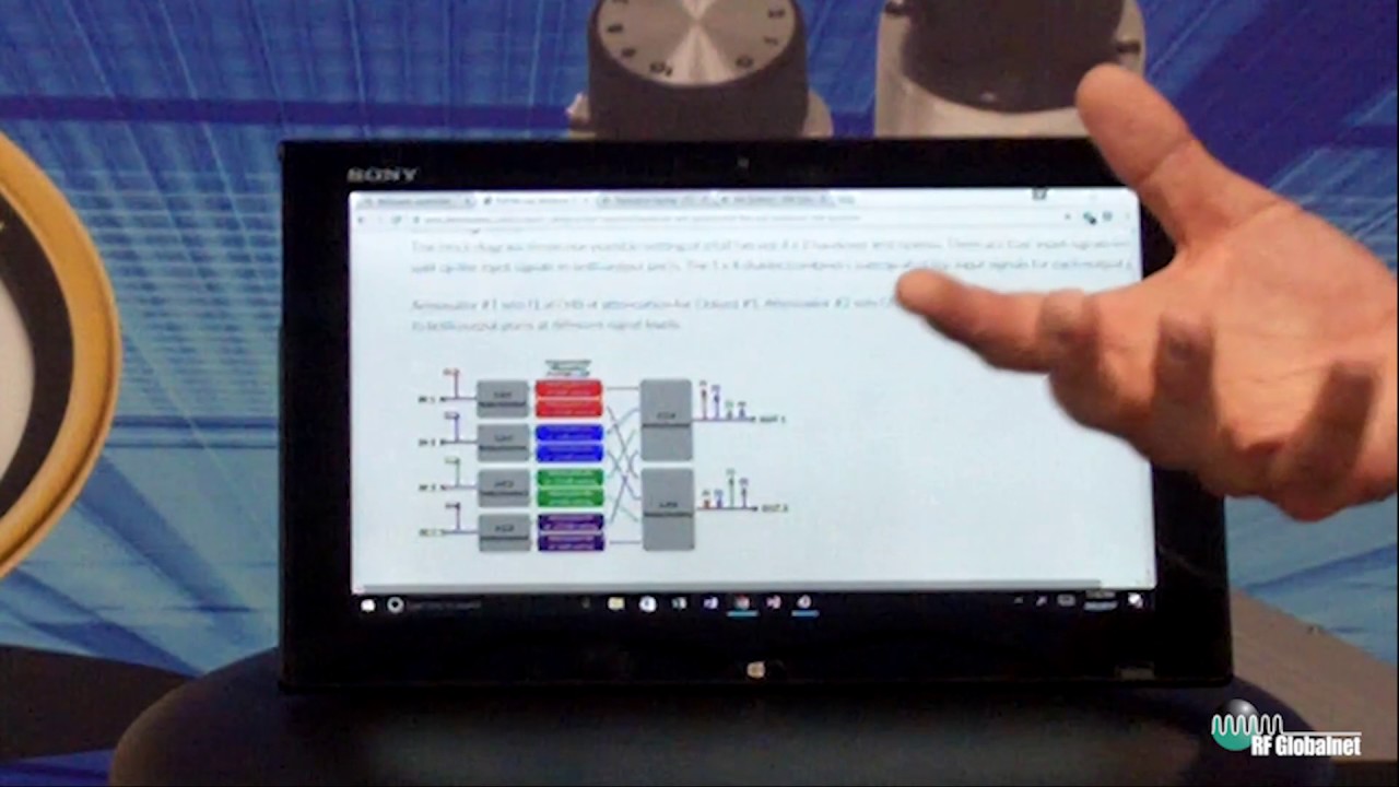 Which Programmable Attenuator System Is Right For My Lab?