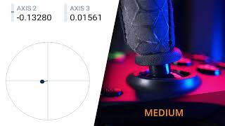 Here's how to test gamepad sticks (8 examples) | John Punch's methodology