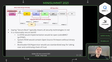 Qubes OS & 3mdeb minisummit 2021 - S-RTM and Secure Boot for VMs