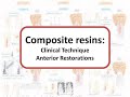 Composite Resins: Clinical Technique- Anterior Composites