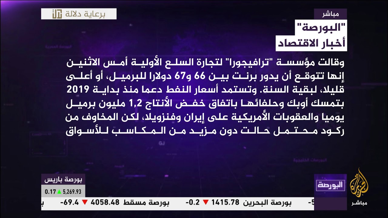 أسعار النفط تصل إلى أعلى مستوى لها هذا العام بسعر ...  #البورصة
