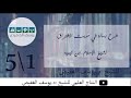 التكفير و مفهوم الإيمان د يوسف الغفيص التكفير و مفهوم الإيمان د يوسف الغفيص