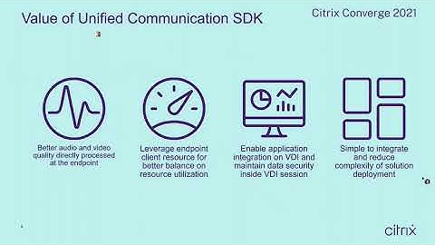 Explore the power of Citrix Unified Communication SDK