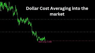 My Dollar Cost Averaging approach to trading (Automated)