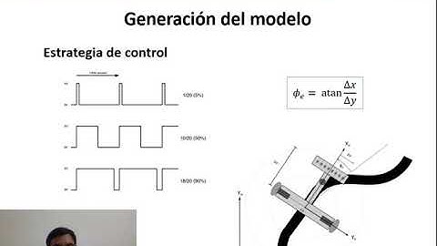 R097 Modelo matemático de robot diferencial