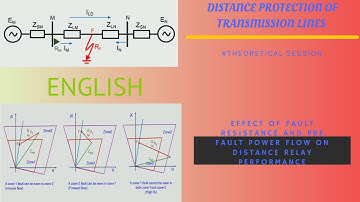 Lec-3: Effect of Fault Resistance and Pre-Fault Power Flow on the Performance of Distance Relay