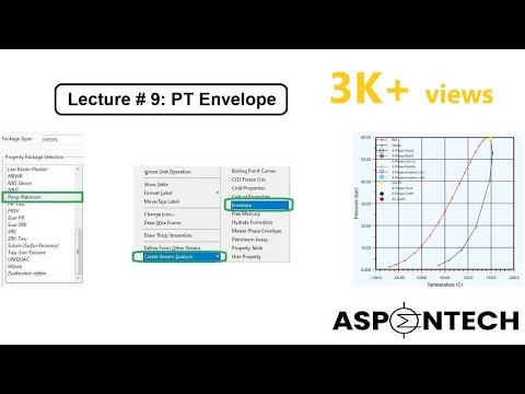 Generate PT Envelope in Aspen HYSYS - Lecture # 9